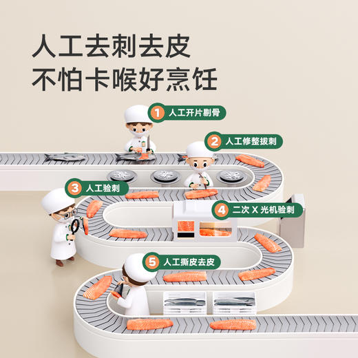 【宝宝馋了】大西洋三文鱼 原切中段 送6月+婴幼儿食谱 商品图3