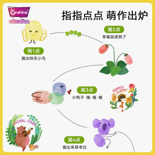 趣味便携手指画 手指印泥颜料 儿童无毒可水洗戳戳画拇指点画 商品图2