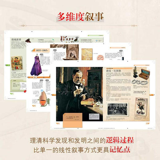 DK儿童科学历史百科全书 7-14岁 英国DK公司 著 科普百科 商品图2