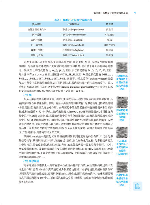 药物设计学 第4版 方浩主编 十四五规划教材 全国高等学校药学类专业第九轮规划教材 供药学类专业用 人民卫生出版社9787117344388 商品图3