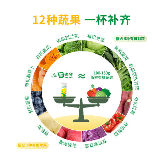 【下单后48小时发货】沱沱农场「菜吨吨」有机冻干蔬果粉 初享装5g*7袋/盒；乐享装5g*14袋/桶 商品图6