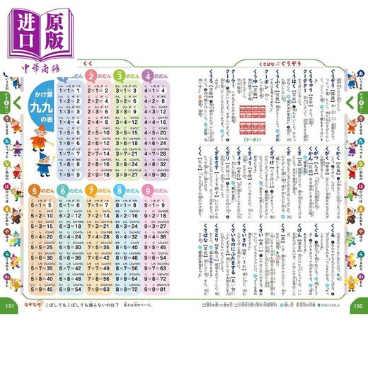 预售 【中商原版】小学馆辞典 小学館はじめての国語辞典 日语学习 日文原版 进口图书 学前幼儿 字词典工具书 商品图2