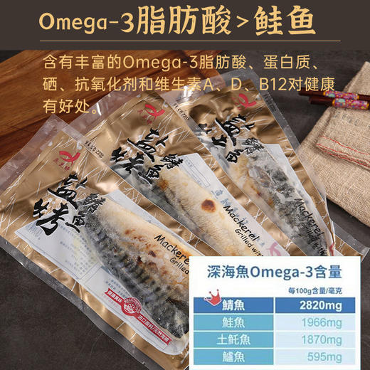 【鱼香多汁】念之味 盐烤鲭鱼 700g（约6-7条） 商品图2