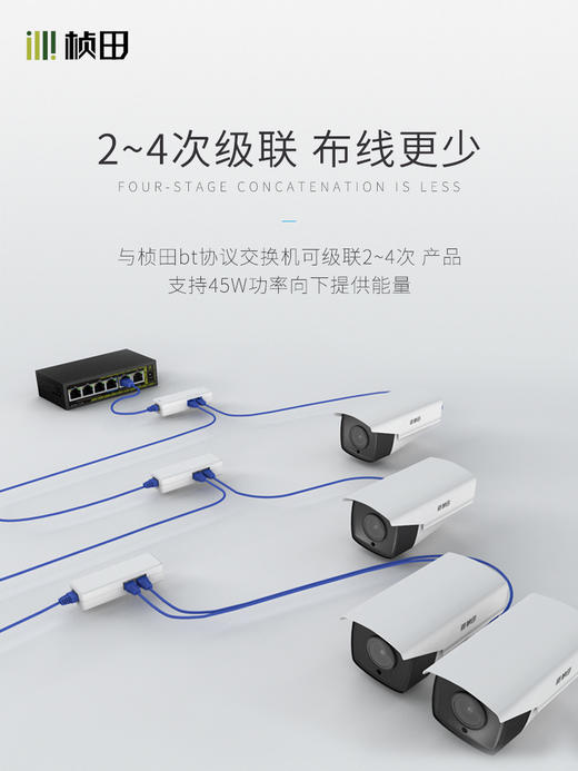 3口百兆无源级联宝*10个 商品图2