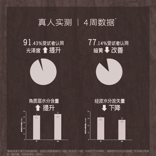 【大促独享】diary言之有物HPR海茴香VC抗皱精华油 0.3ml*28粒（效期28年11月） 商品图4