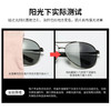 【感光变色 高清视觉】陌龙 智能偏光变色眼镜蛤蟆驾驶镜男司机开车男士墨镜 商品缩略图5