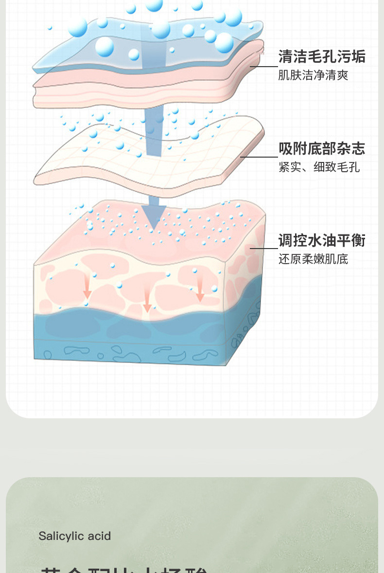 水杨酸泥膜详情_05.jpg