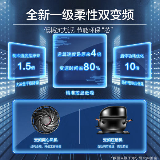 海尔（Haier）467升彩晶一级双变频风冷无霜十字双开门三档变温超薄厨装一体冰箱BCD-467WGHTD5DSN 商品图1