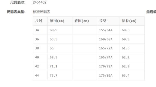 1003000364065  EQ:IQ  黑色百搭斯文裙子 商品图4