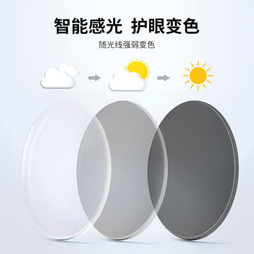 【感光变色 高清视觉】陌龙 智能偏光变色眼镜蛤蟆驾驶镜男司机开车男士墨镜 商品图2