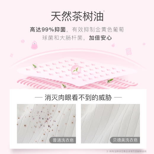 [屁侠推荐]贝德美 bodorme婴儿洗衣皂 新生儿宝宝专用香皂  6块 商品图2