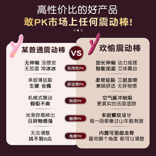 【谜姬】 love欢愉棒-伸缩摇摆吮吸款 商品图10