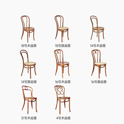 波兰进口-索耐特14号椅 商品图4