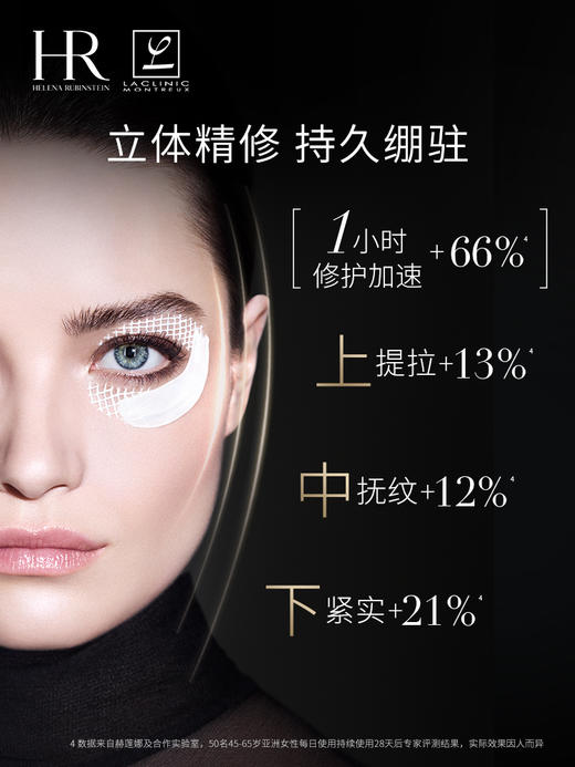 【限时秒杀】【1F】HR赫莲娜黑绷带活颜修护眼霜15ml 商品图2