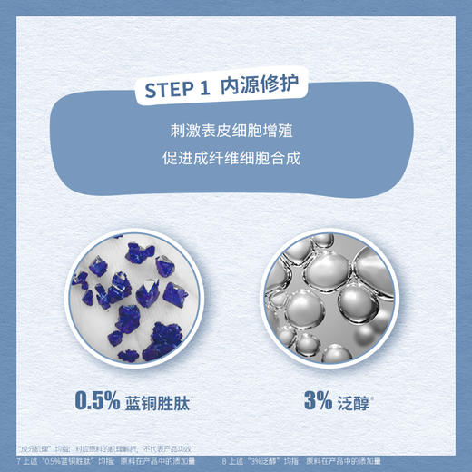 【言之有物专区】diary言之有物 蓝铜胜肽精华液30ml 10%玻色因 舒缓修护（效期27年1月） 商品图3