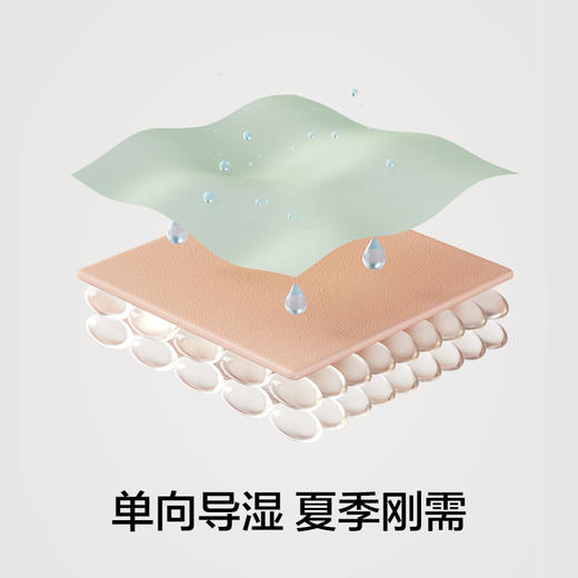 有棵树莫代尔透气男士四角裤3条装E-U1047 商品图1