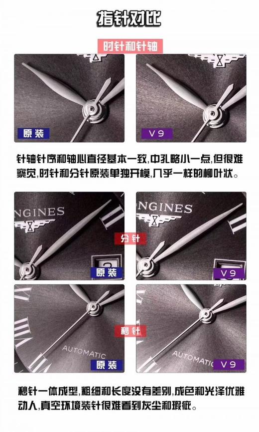 V9浪琴名匠系列L2.793.4.71.6复刻表真假对比复刻手表一比一手表n厂c厂vs厂zf厂clean厂 商品图9