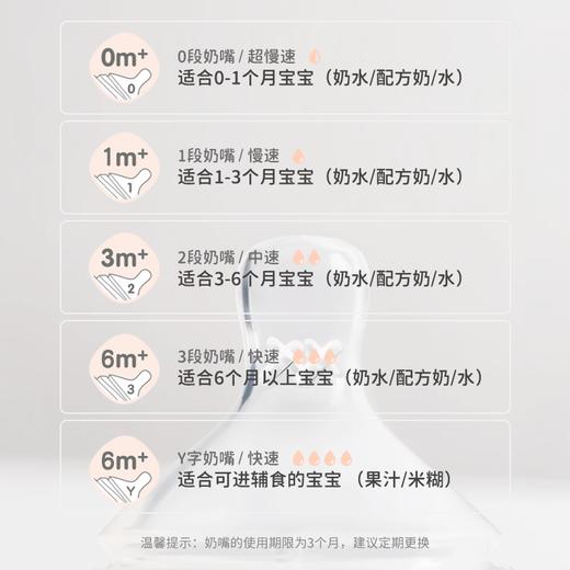 Hegen 婴儿奶嘴（两个装） 商品图5