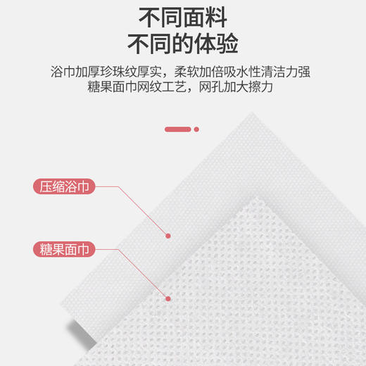 「数款可选！独立包装」一次性压缩毛巾 户外出行便捷式全棉洗脸巾酒店旅游用品洁面巾清洁工具 商品图3