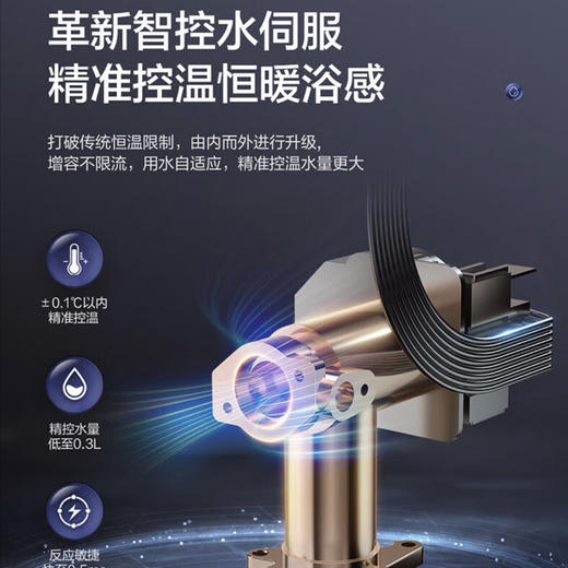 海尔（Haier）热水器 JSQ31-16FA05U1 商品图1