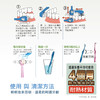 RUNDA牙周护理滚轮牙刷 商品缩略图4