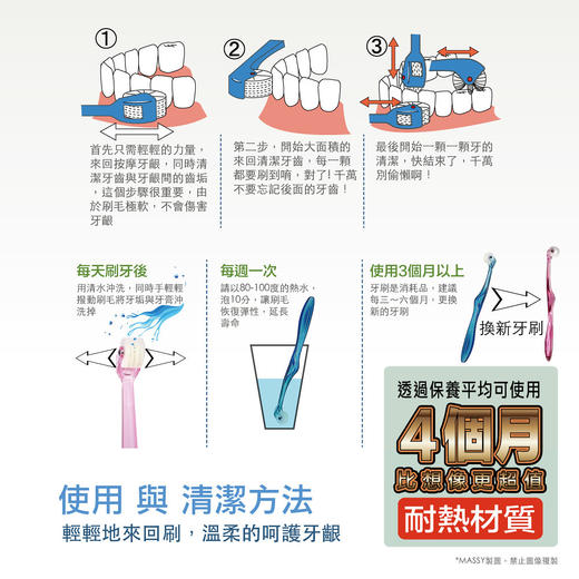 RUNDA牙周护理滚轮牙刷 商品图4