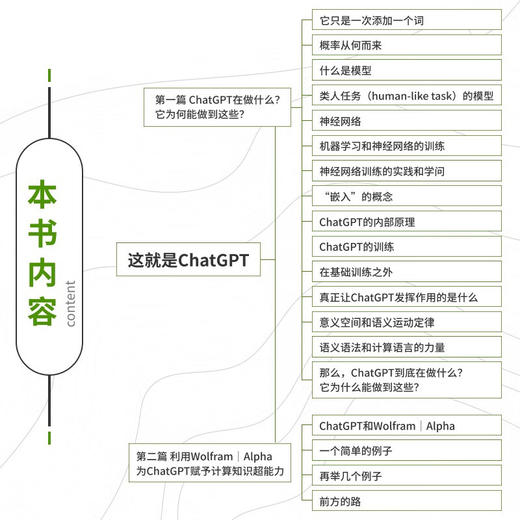 这就是ChatGPT 斯蒂芬·沃尔弗拉姆 著 计算机与互联网 商品图3