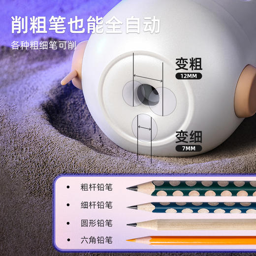 【开学季】天文自动削笔刀电动削笔器大口径全自动卷笔刀粗杆大三角铅笔转笔刀小学生铅笔刀幼儿园男孩女孩削笔机套装 商品图1