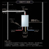 卡萨帝（Casarte）热水器 JSQ31-16CS(PRO)BWU1 商品缩略图13