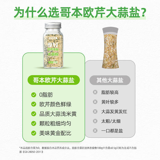 哥本™欧芹海盐大蒜粉（有效期至26年3月5日） 商品图2