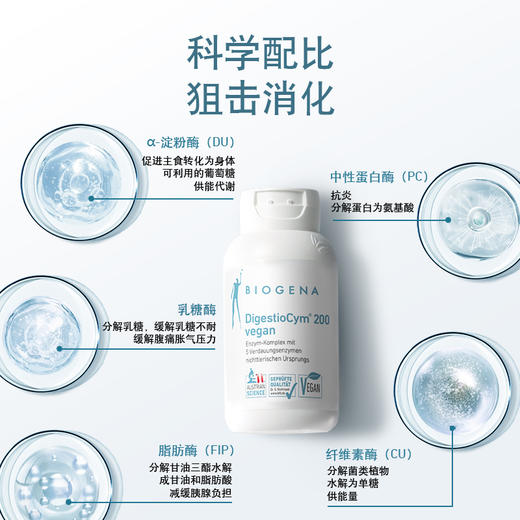 复合消化酶胶囊 · 素食90粒/瓶【Biogena葆淳】 商品图1