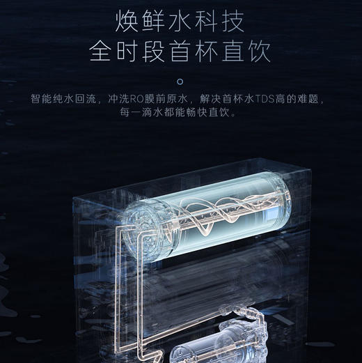 卡萨帝（Casarte）净水机 CRO600-DFAWU1 商品图2