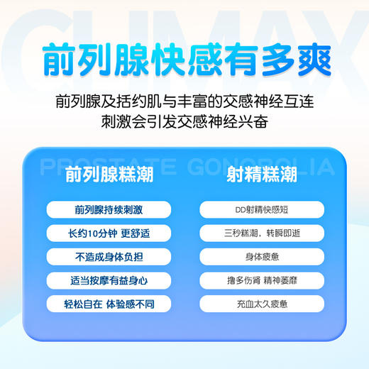 【谜姬】 希维尔前列腺 商品图4