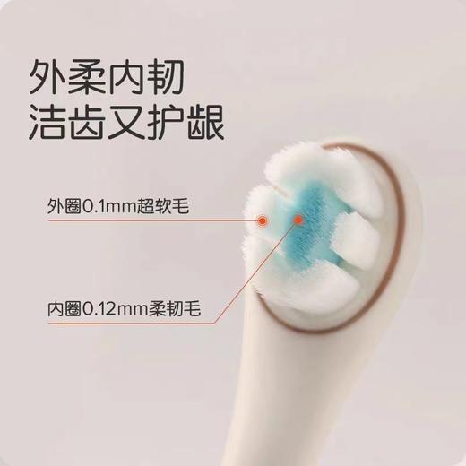 thyseed 世喜 训练牙刷 商品图1