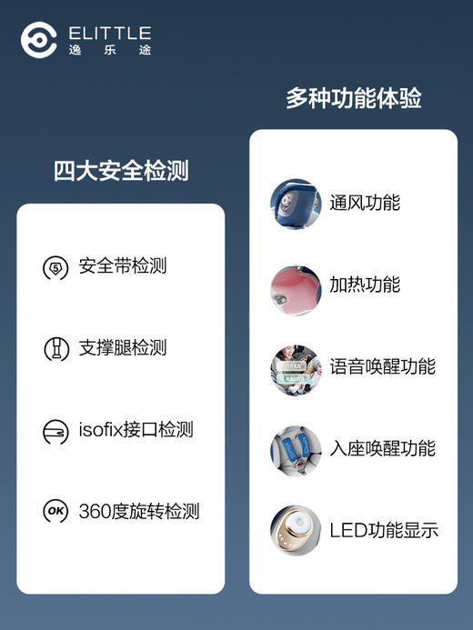 【皮妈甄选】逸乐途S8鲸智能通风儿童宝宝安全座椅汽车载360旋转0-7岁婴儿ADAC 商品图11