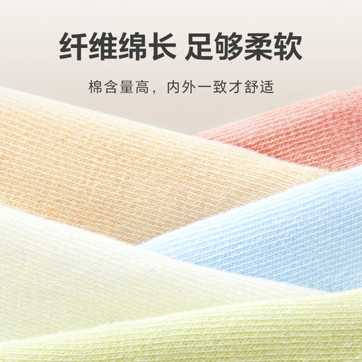 【NEW上新】Freego一次性彩色袜子船袜隐形袜 多巴胺穿搭 旅行免洗吸汗透气 商品图3