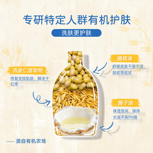 *【秒杀】【年终福利专项】Nebiolina欧优乐成人沐浴液500ml有机认证意大利原装进口 商品图2