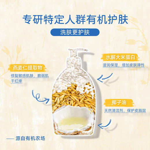 Nebiolina欧优乐儿童洁肤露沐浴乳500ml意大利原装进口 商品图1