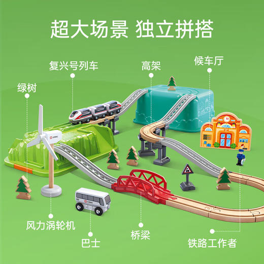 hapeE8732高速列车收纳套 商品图2