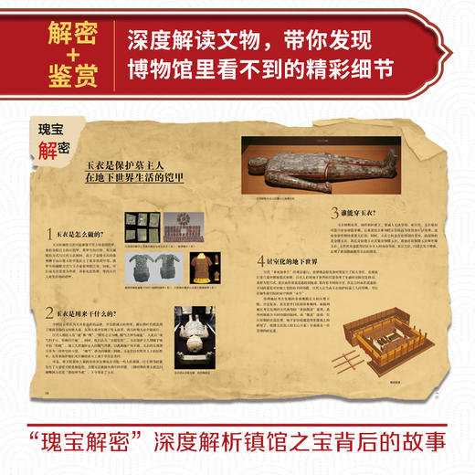 【图书】《伟大的中国博物馆》（全7册）| 走进7家中国著名博物馆，深度揭秘百余件珍藏瑰宝的身世之谜，领略中华文明的魅力   6岁+ 商品图4