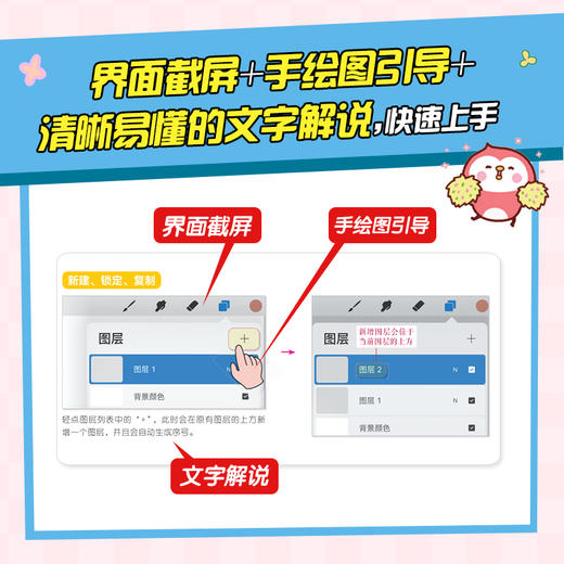iPad Procreate绘画操作技法大全 ipad绘画教程书插画设计临摹画册板绘飞乐鸟国风动漫商业插画绘制实战 商品图2