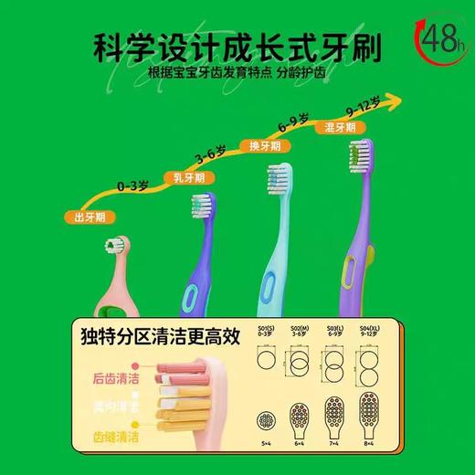 洋精灵儿童成长牙刷2支装 商品图1