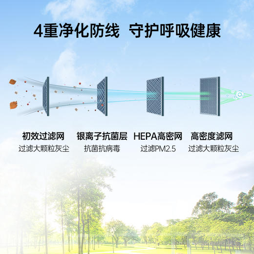 【TCL空调】新风空调  挂机高效HEPA滤网滤芯  KTSWA3003HEPA 浅蓝色 3个装 商品图4