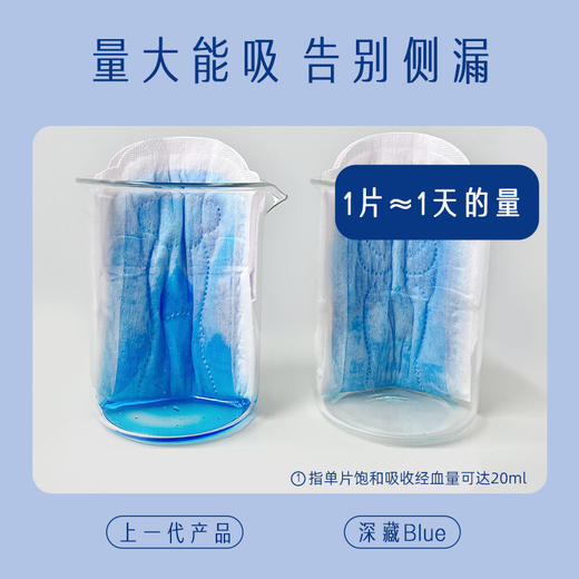 她研社卫生巾系列 超薄日夜组合全周期👉 【新疆雪域天山棉】纯净无污染，干爽不黏腻【奶滑小方】羊绒般细腻的1.2D纤维，丝滑触若牛奶肌【深藏BLUE】一吸到底，经血若隐！ 商品图13