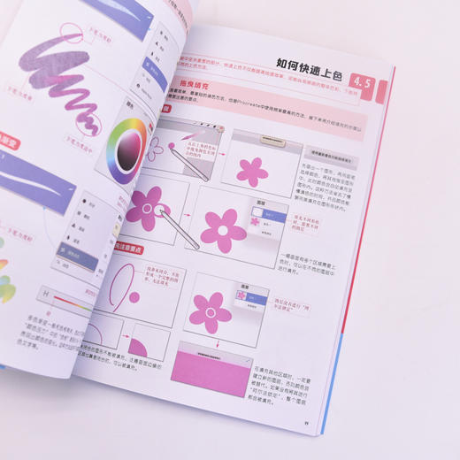 iPad Procreate绘画操作技法大全 ipad绘画教程书插画设计临摹画册板绘飞乐鸟国风动漫商业插画绘制实战 商品图4