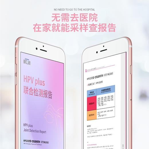 妇科HPV plus套餐 商品图3