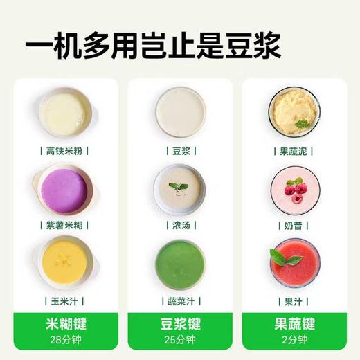 一刻间破壁机家用迷你多功能料理机新款豆浆机婴儿米糊小型辅食机 商品图4