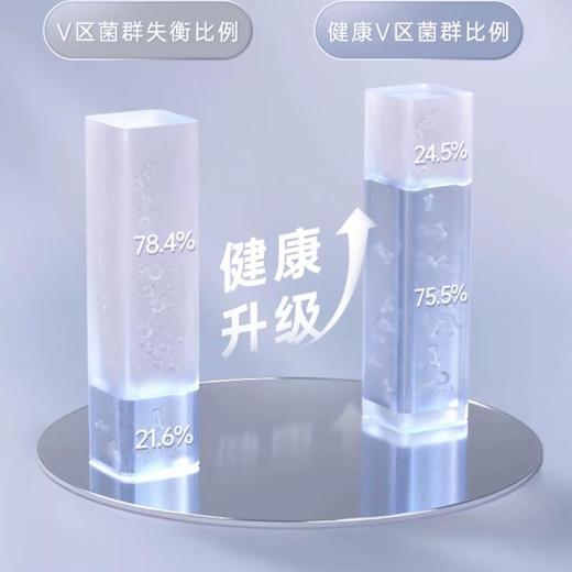 FREEMORE自由点益生菌夜用卫生巾280mm*10片 商品图2