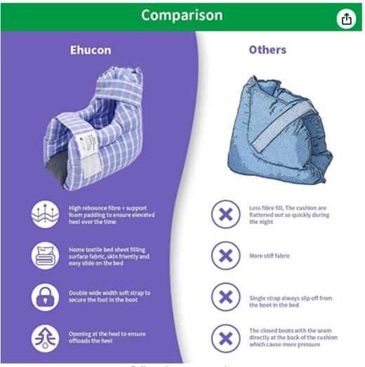 移护康纯棉产后缓压脚套长期卧床人士防褥疮海绵鞋 商品图5