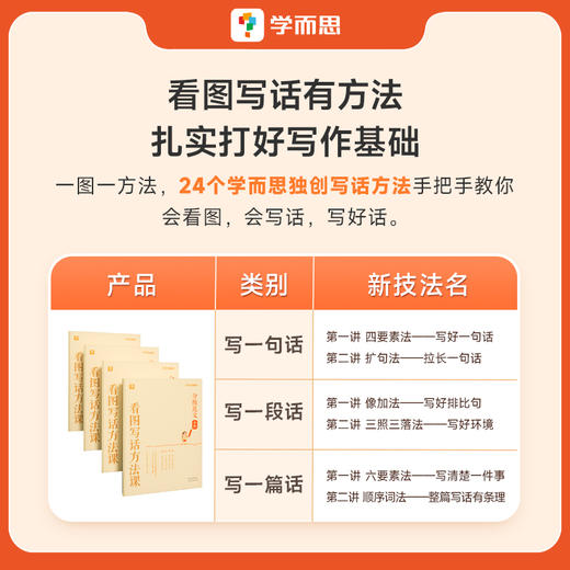 【达人专属】学而思看图写话方法课（小学1-2年级） 商品图3